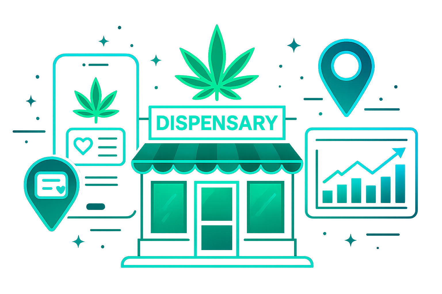 cannabis marketing that works